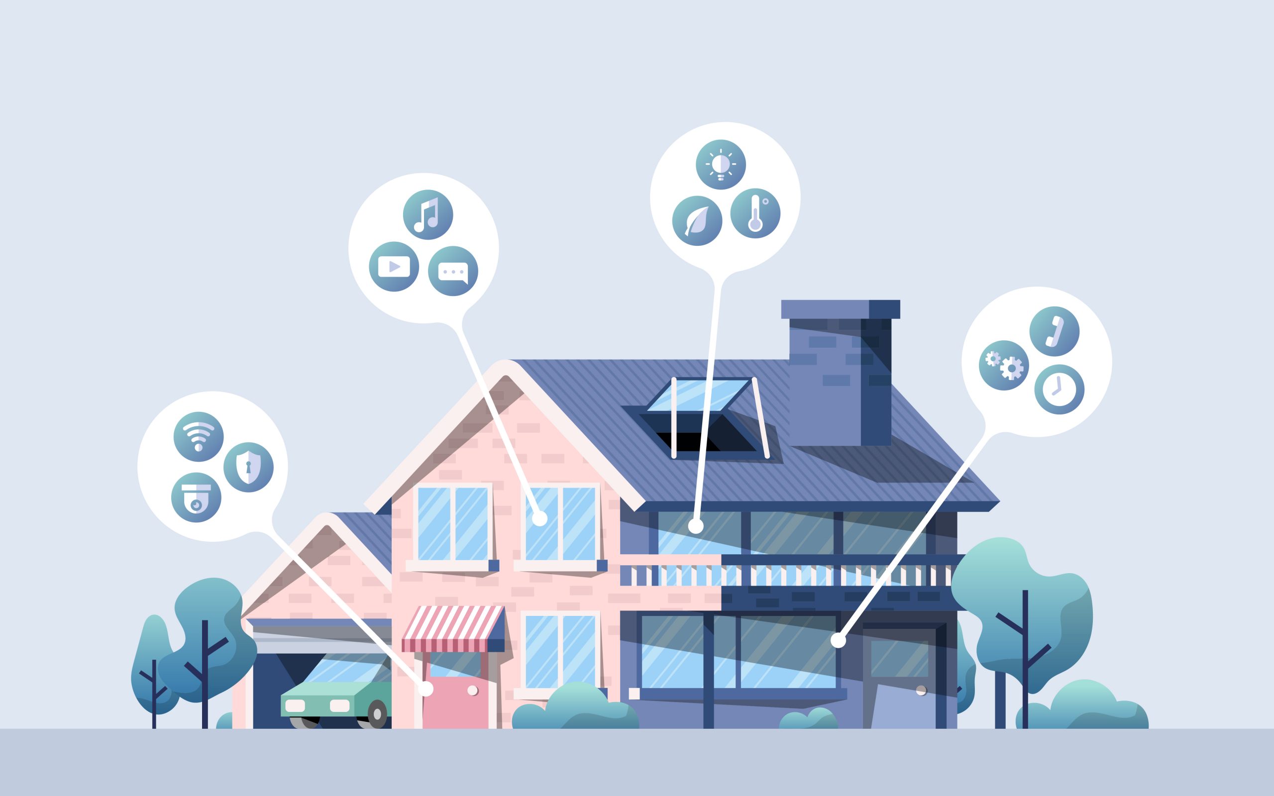 What Is The Impact Of Smart Home Devices