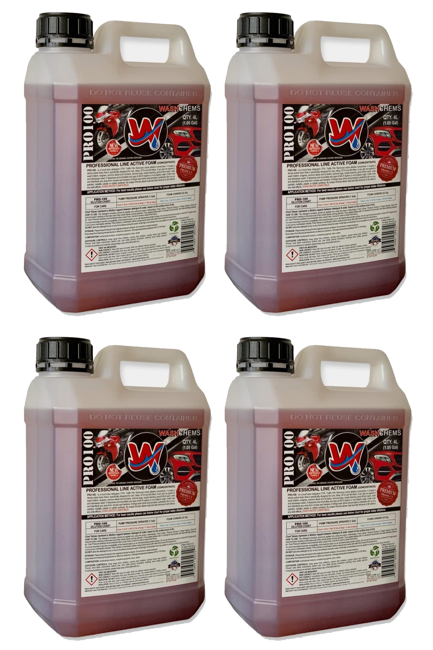 What Chemicals Are In Car Wax